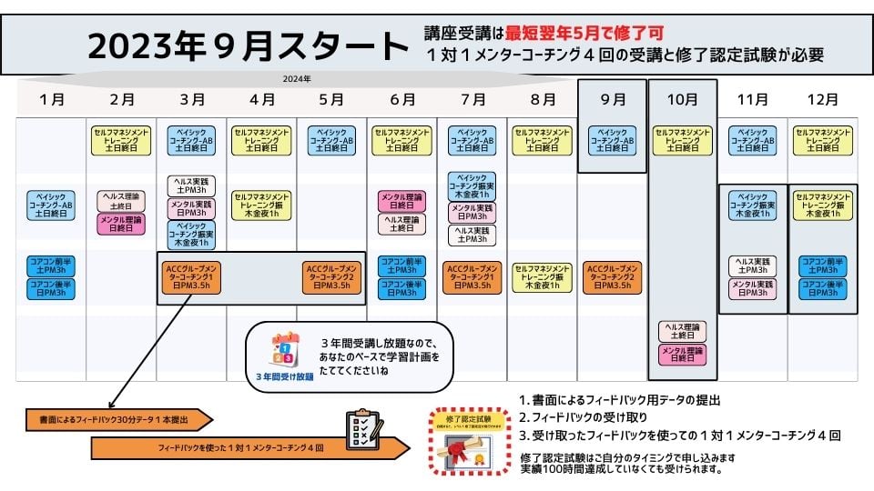 2023年9月スタート