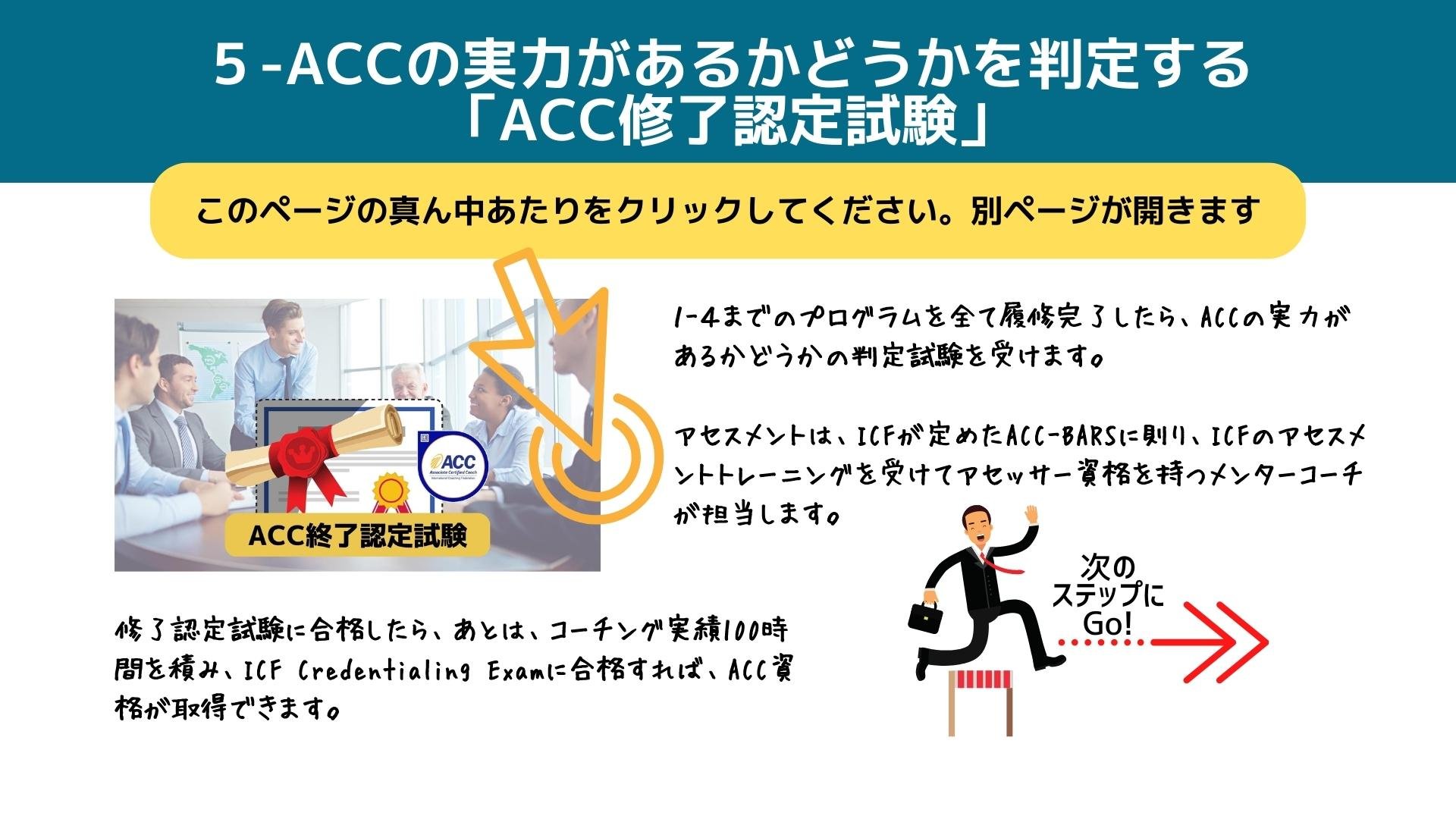 ACCの実力があるかどうかを判定する「ACC修了認定試験」