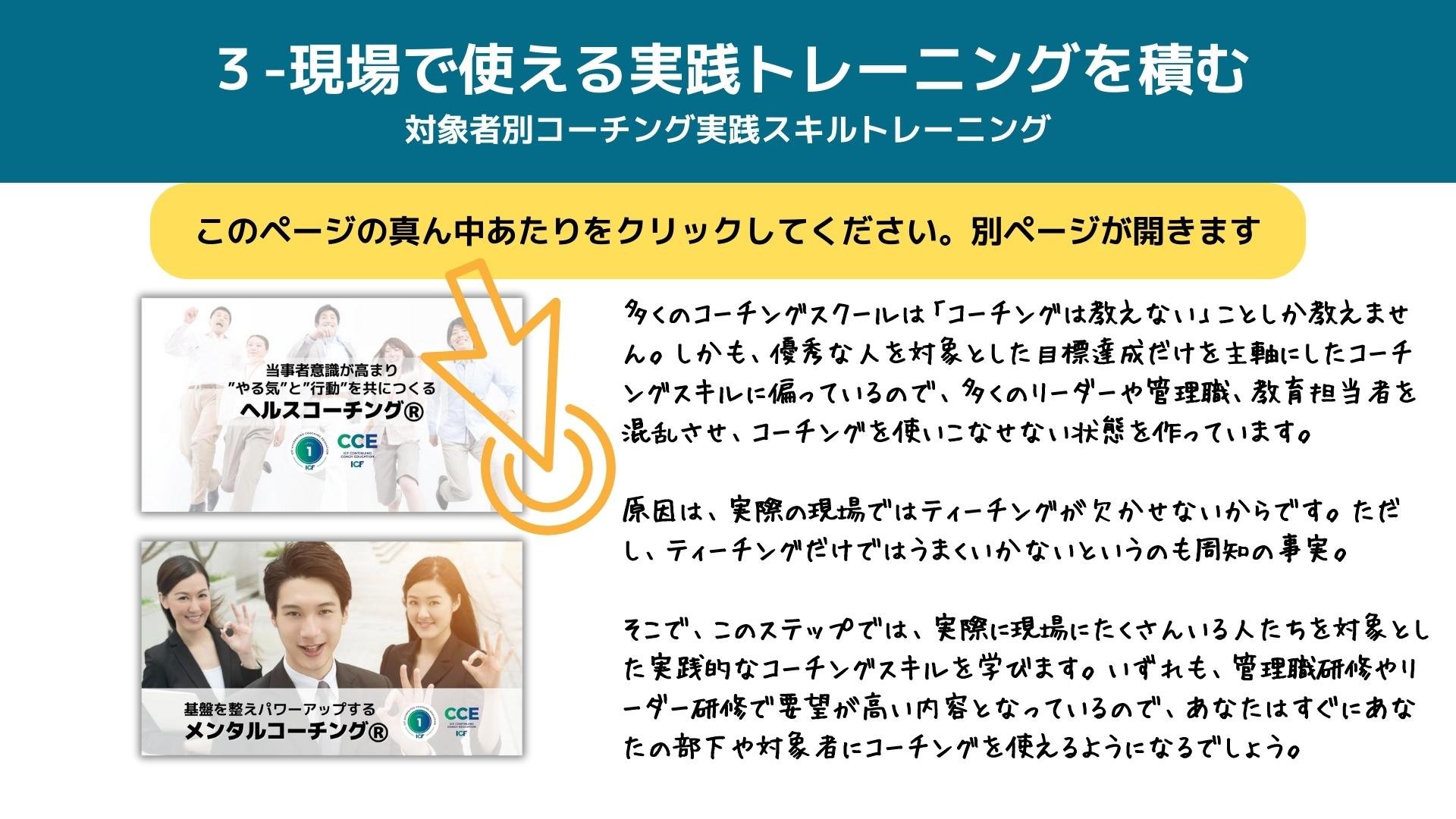 対象者別コーチング実践スキルトレーニング